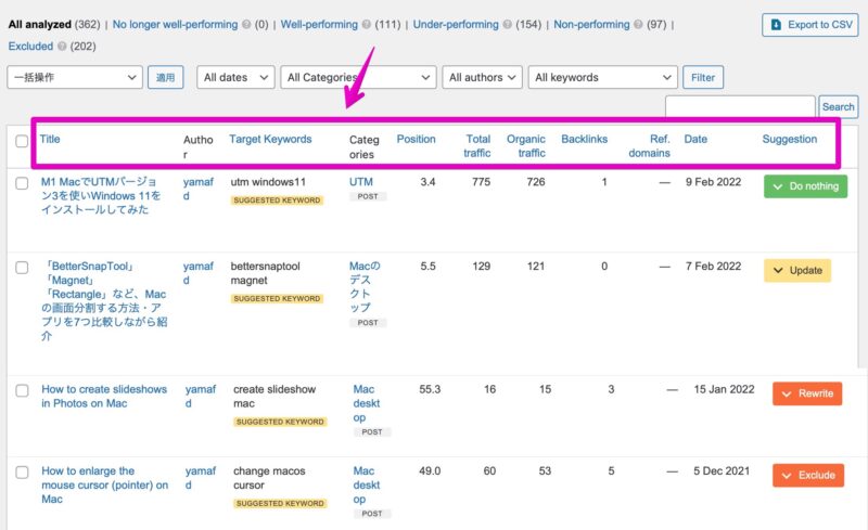 WordPressプラグイン「Afrefs SEO」 操作画面