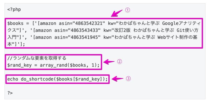 PHPコードの説明